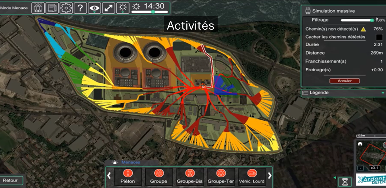 Simulation d'intrusions complexes et calcul de performance